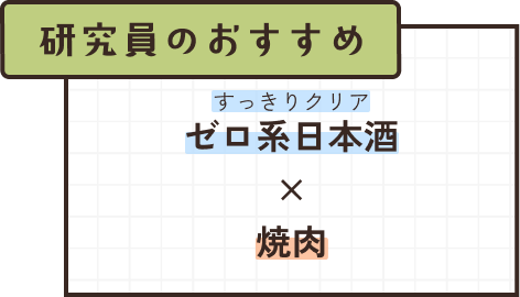 ゼロ系日本酒×焼肉
