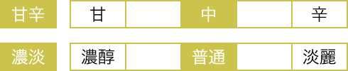 甘辛:中口 濃淡:普通