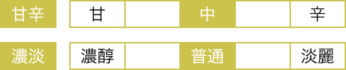 [甘辛:中口 濃淡:普通