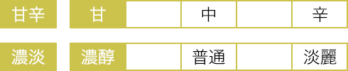 甘辛＝甘口、濃淡＝濃醇