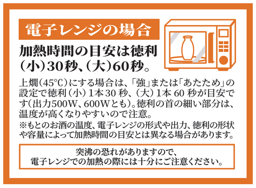 電子レンジの場合